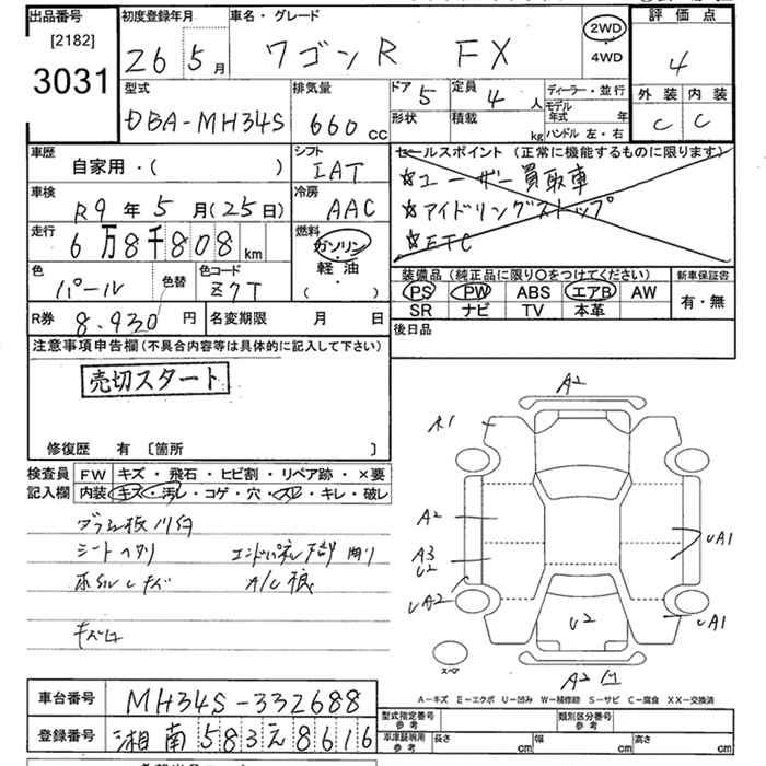 SUZUKI WAGON R