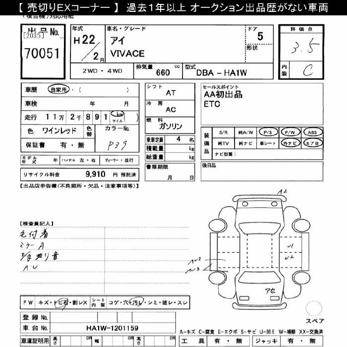 MITSUBISHI I