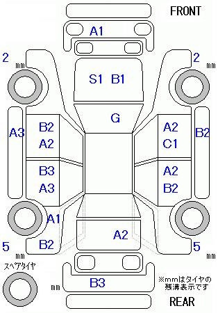 HONDA N-BOX+