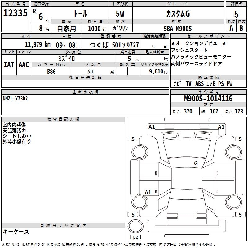 DAIHATSU THOR