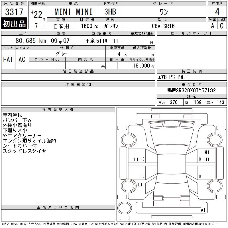 MINI HATCH