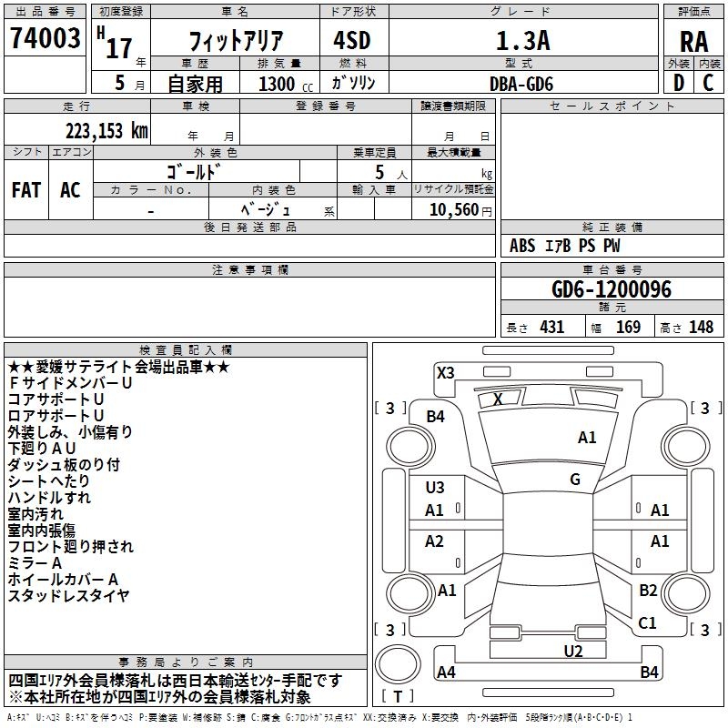 HONDA FIT ARIA