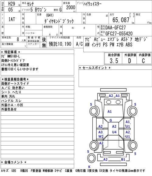 NISSAN SERENA
