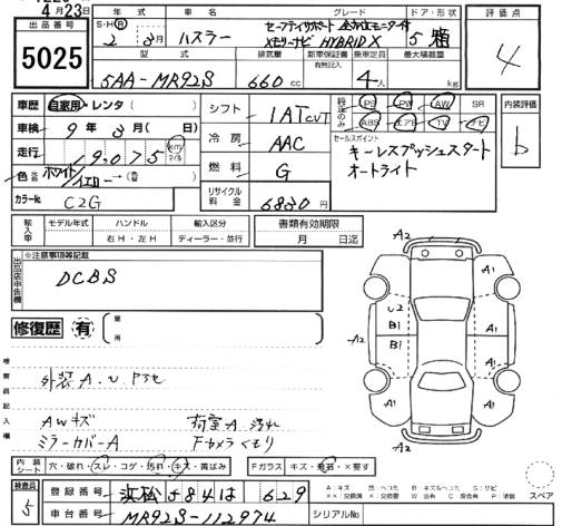 SUZUKI HUSTLER