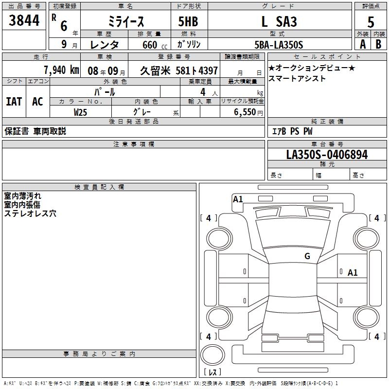 DAIHATSU MIRA E:S