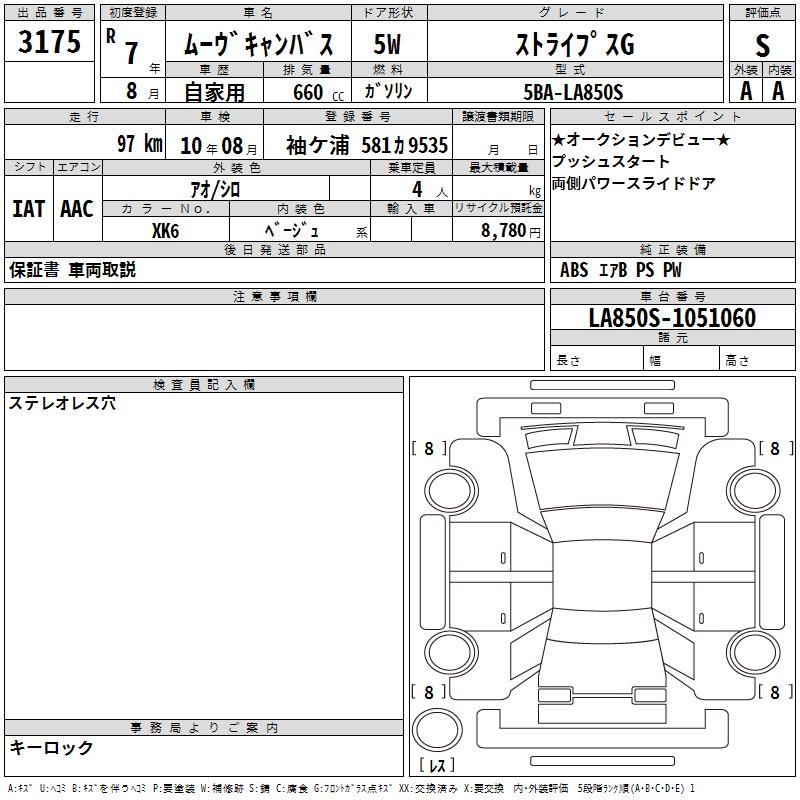 DAIHATSU MOVE CANBUS