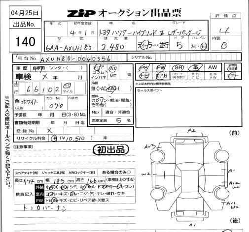 TOYOTA HARRIER