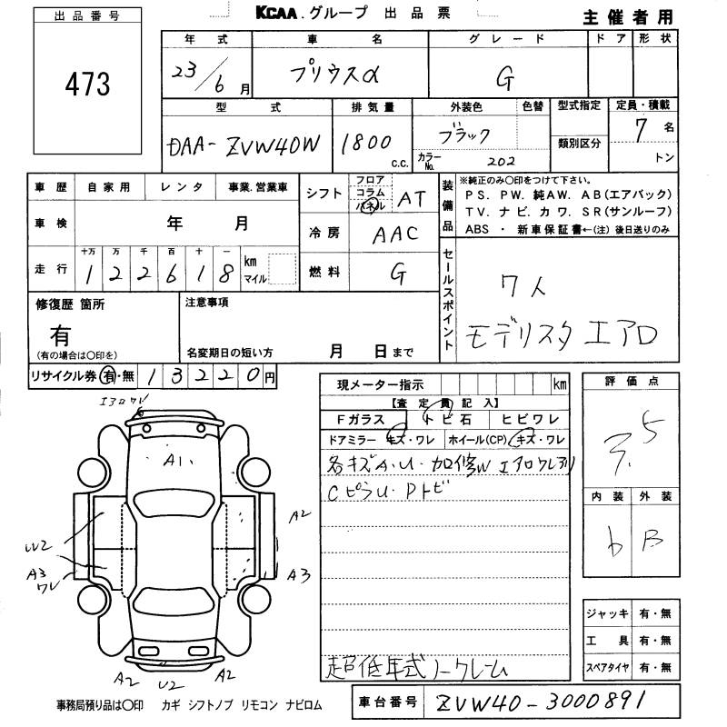 TOYOTA PRIUS ALPHA