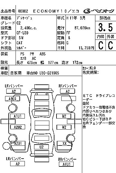 NISSAN PRESAGE