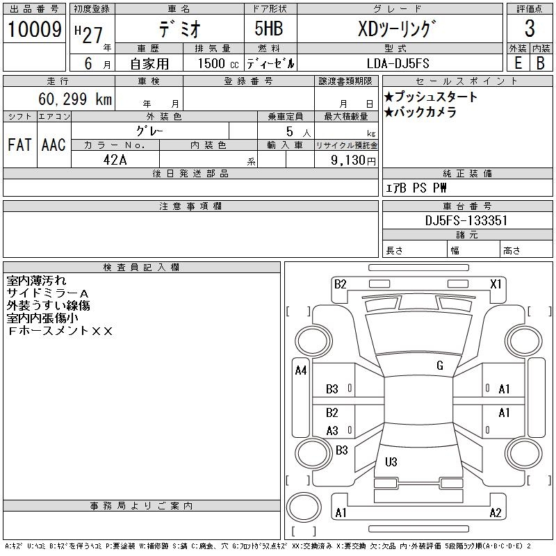 MAZDA DEMIO