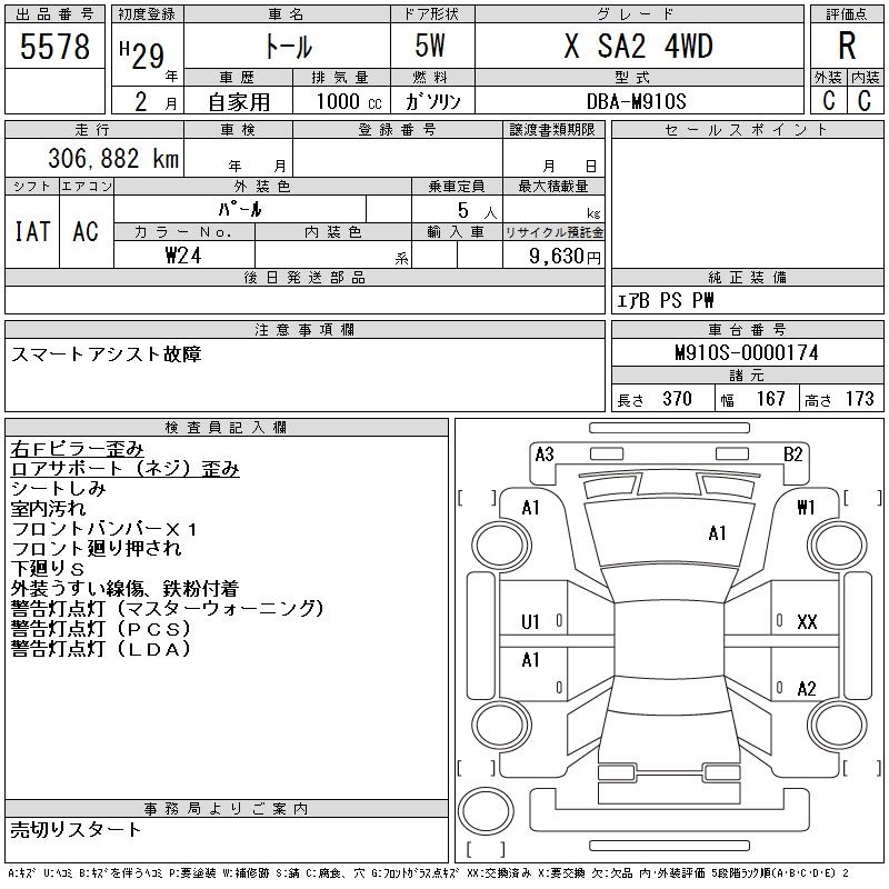 DAIHATSU THOR