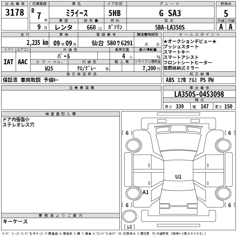 DAIHATSU MIRA E:S