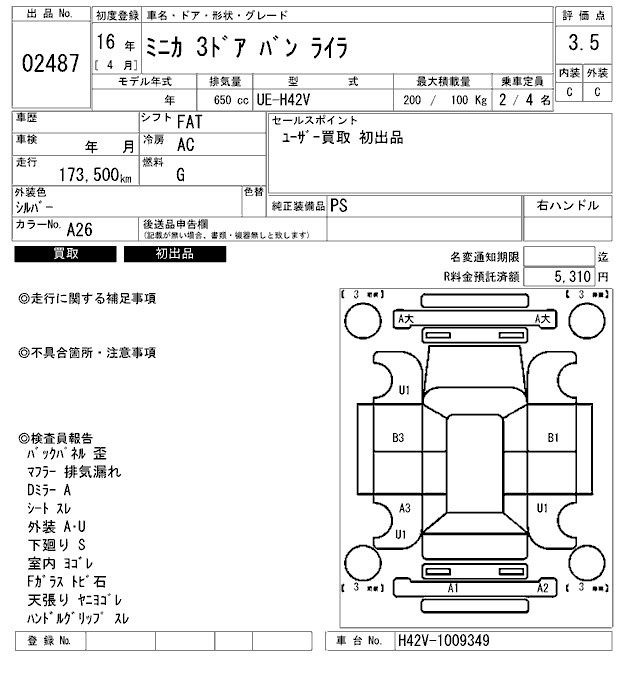 MITSUBISHI MINICA