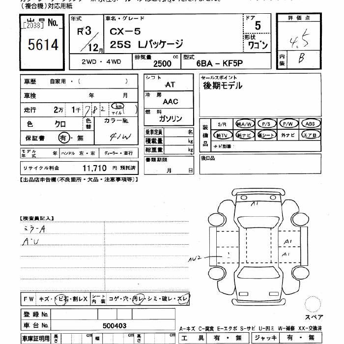 MAZDA CX-5