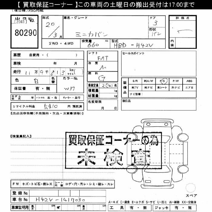 MITSUBISHI MINICA