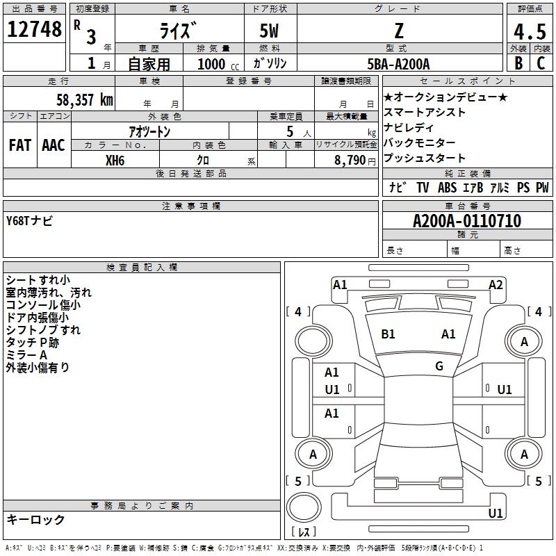 TOYOTA RAIZE