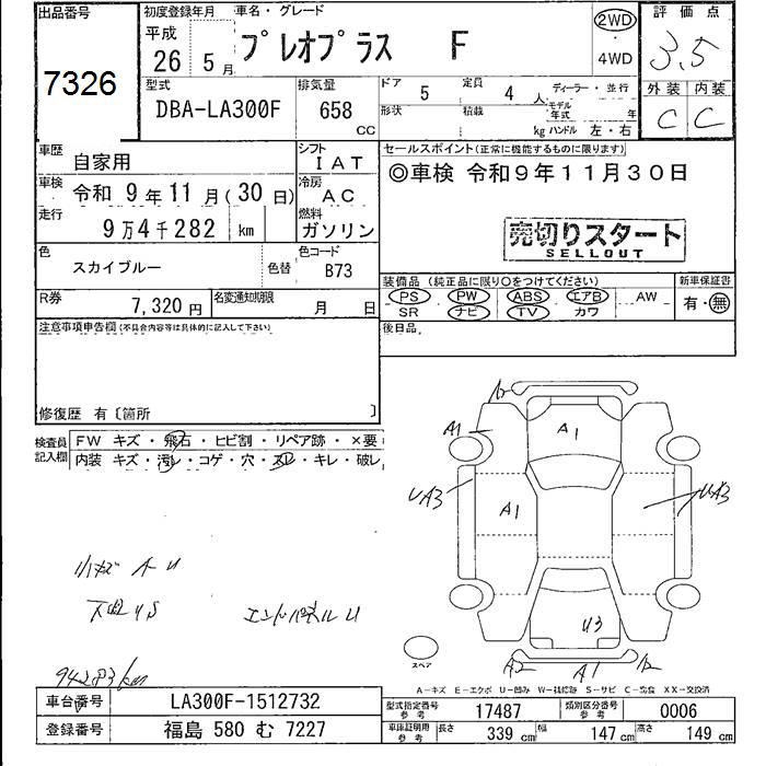 SUBARU PLEO PLUS