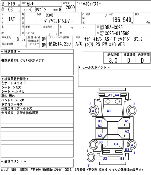 NISSAN SERENA