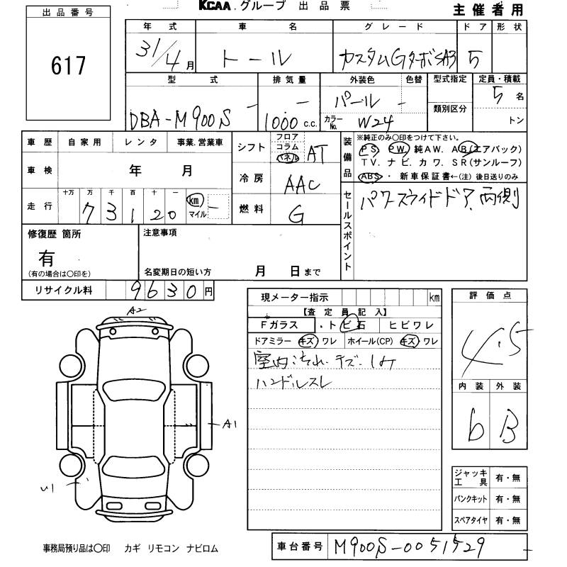 DAIHATSU THOR