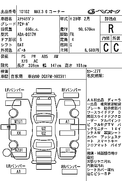 MAZDA SCRUM