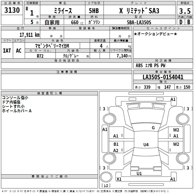 DAIHATSU MIRA E:S