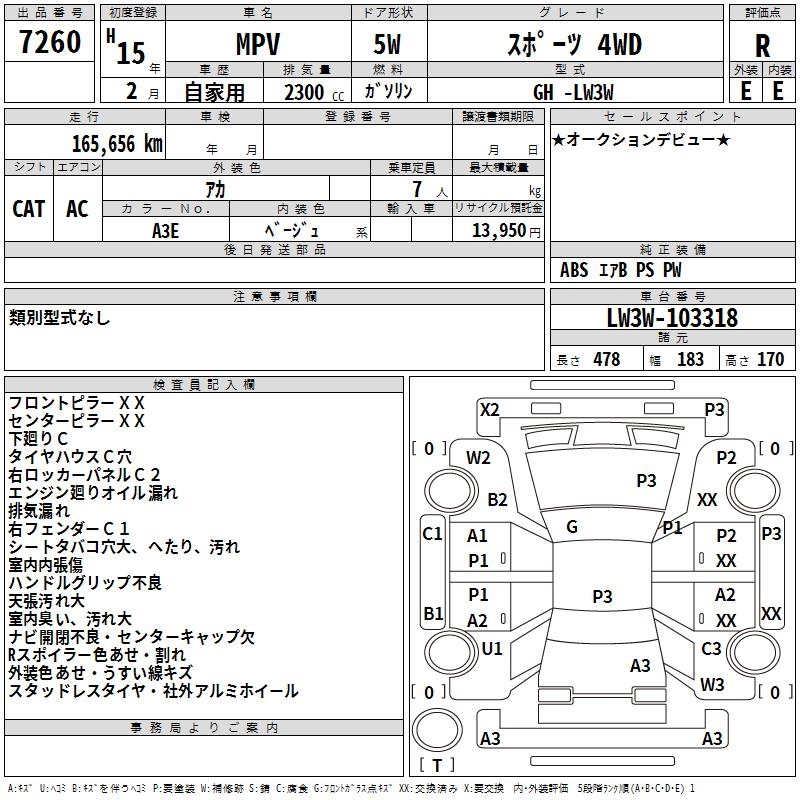 MAZDA MPV