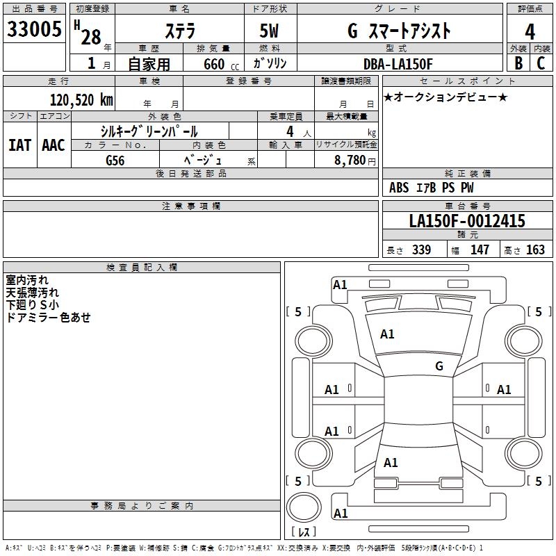 SUBARU STELLA