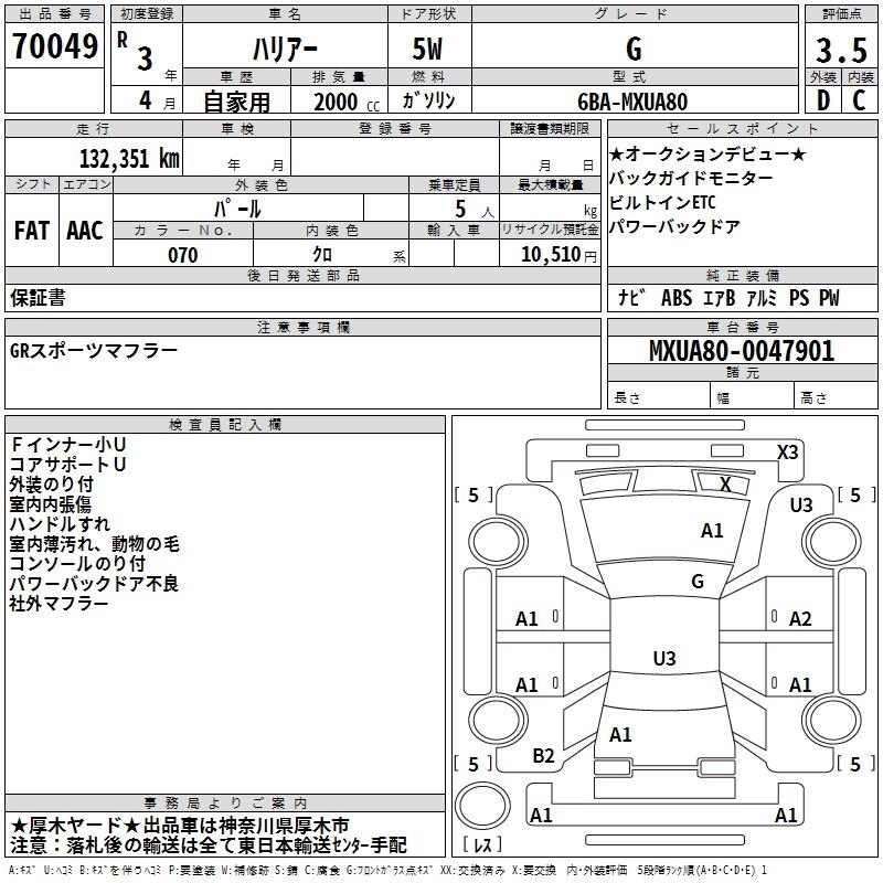 TOYOTA HARRIER
