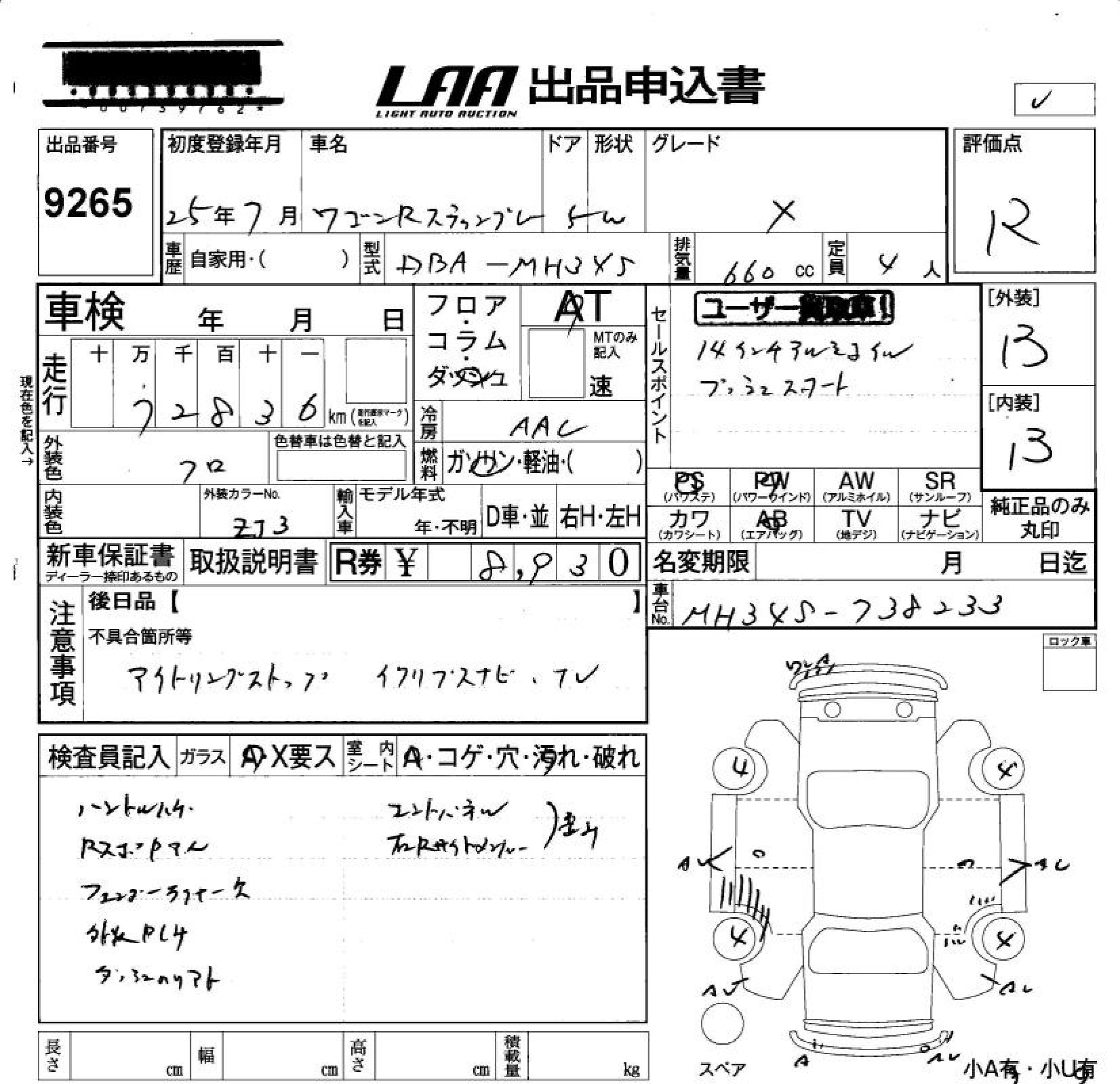 SUZUKI WAGON R