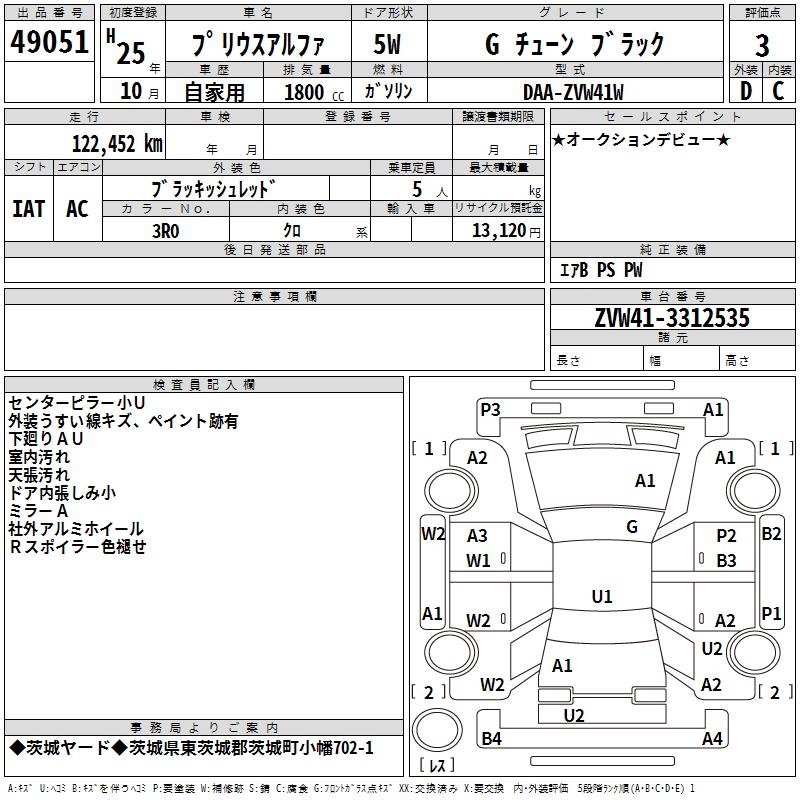 TOYOTA PRIUS ALPHA