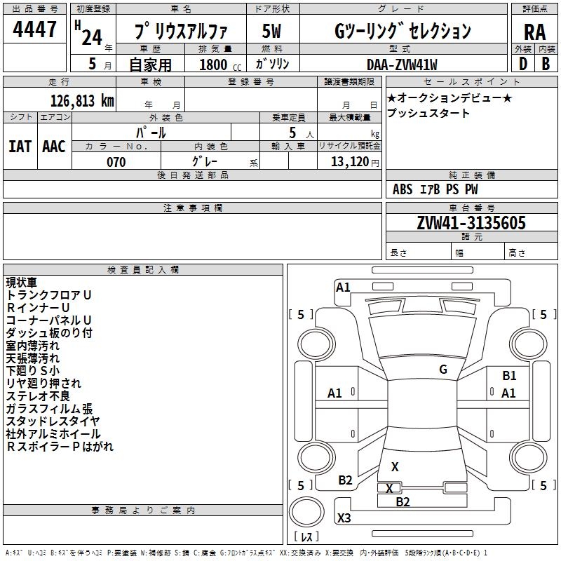 TOYOTA PRIUS ALPHA