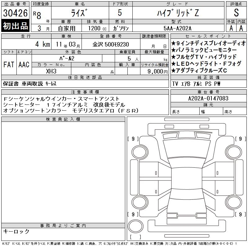 TOYOTA RAIZE