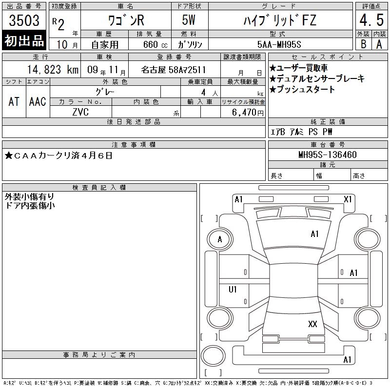 SUZUKI WAGON R