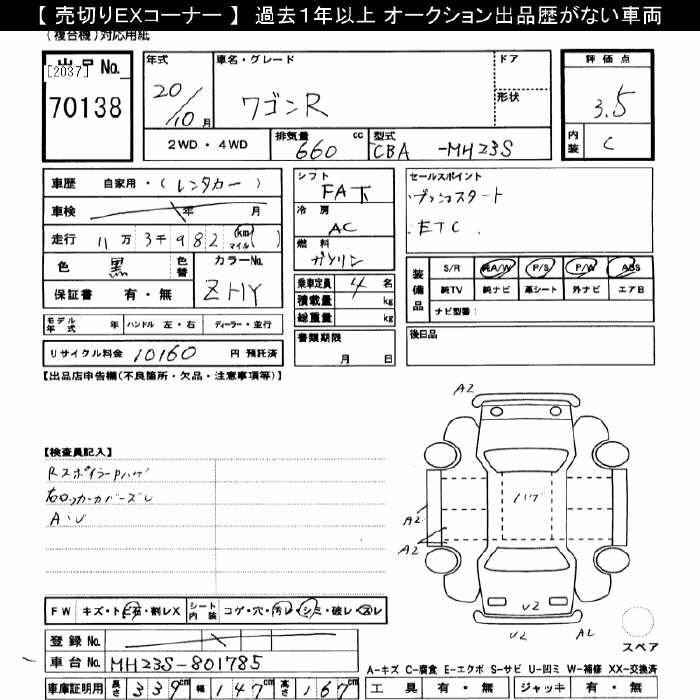 SUZUKI WAGON R
