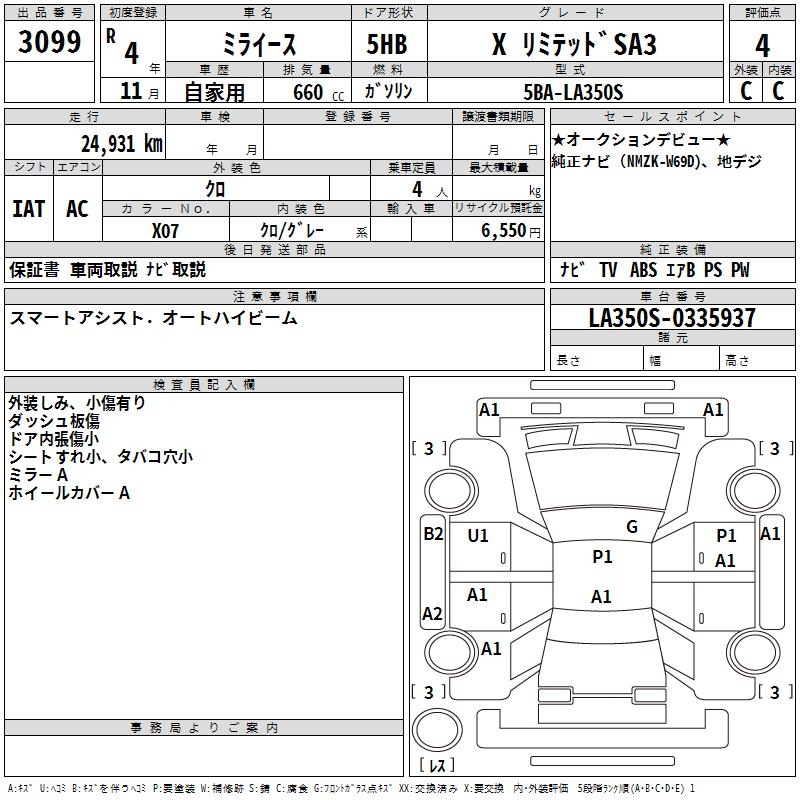 DAIHATSU MIRA E:S