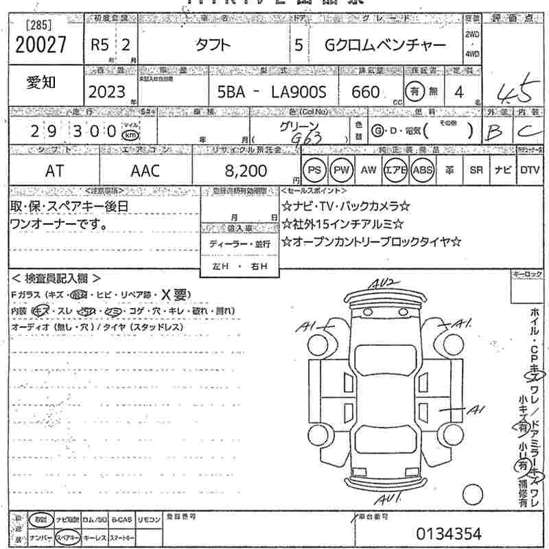 DAIHATSU TAFT