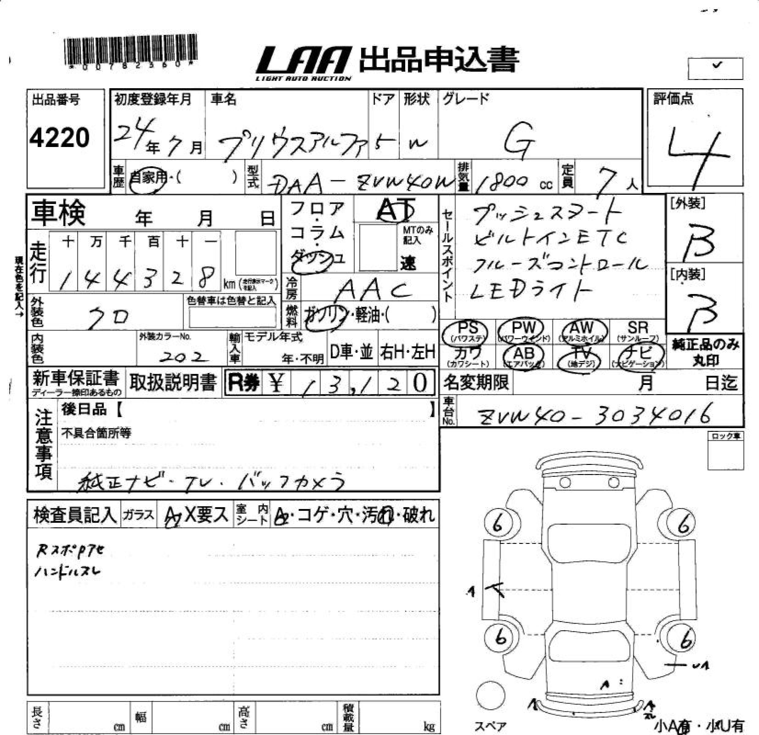 TOYOTA PRIUS ALPHA