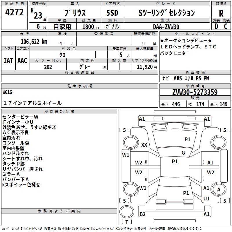 TOYOTA PRIUS