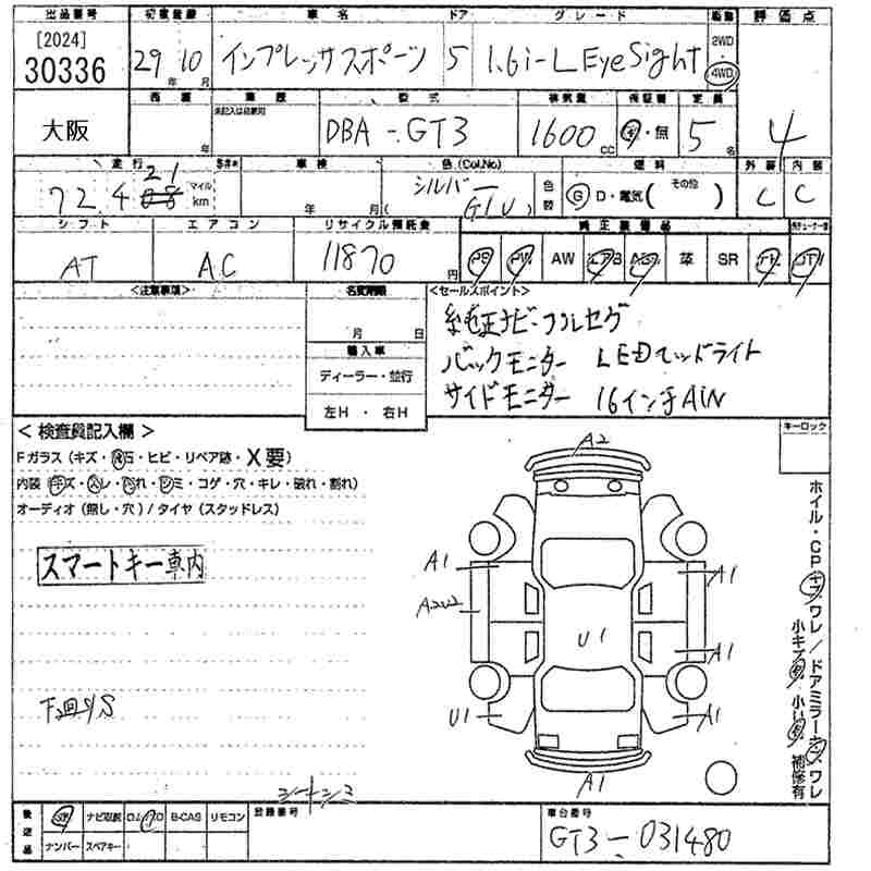 SUBARU XV