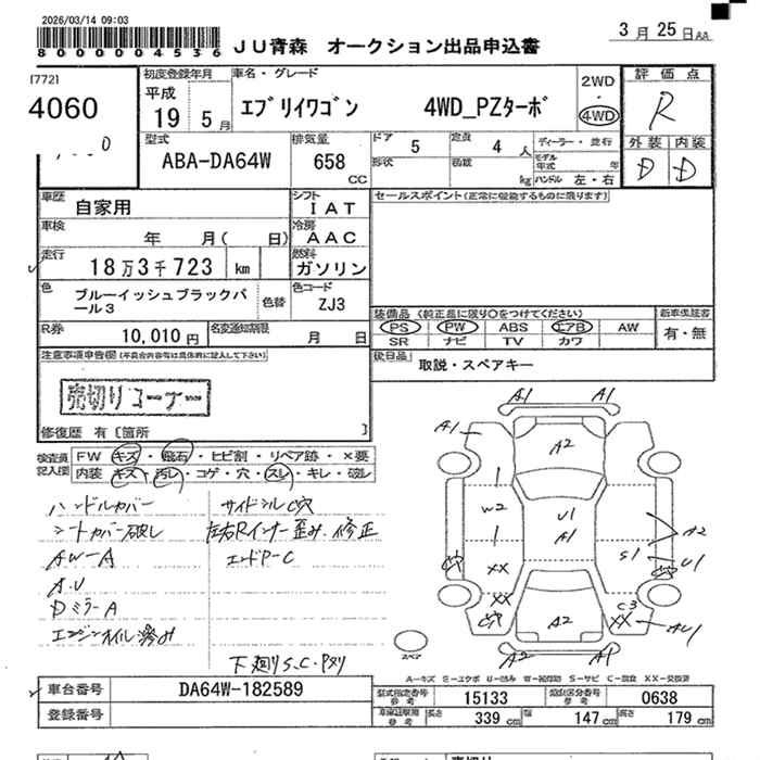 SUZUKI EVERY