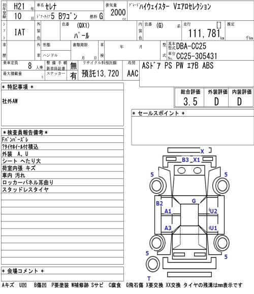 NISSAN SERENA
