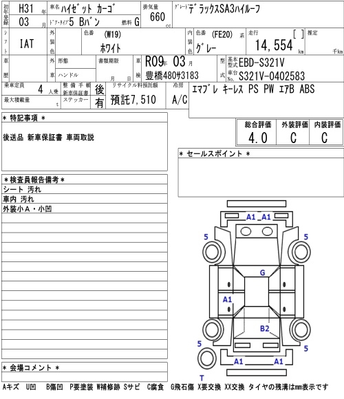 DAIHATSU HIJET