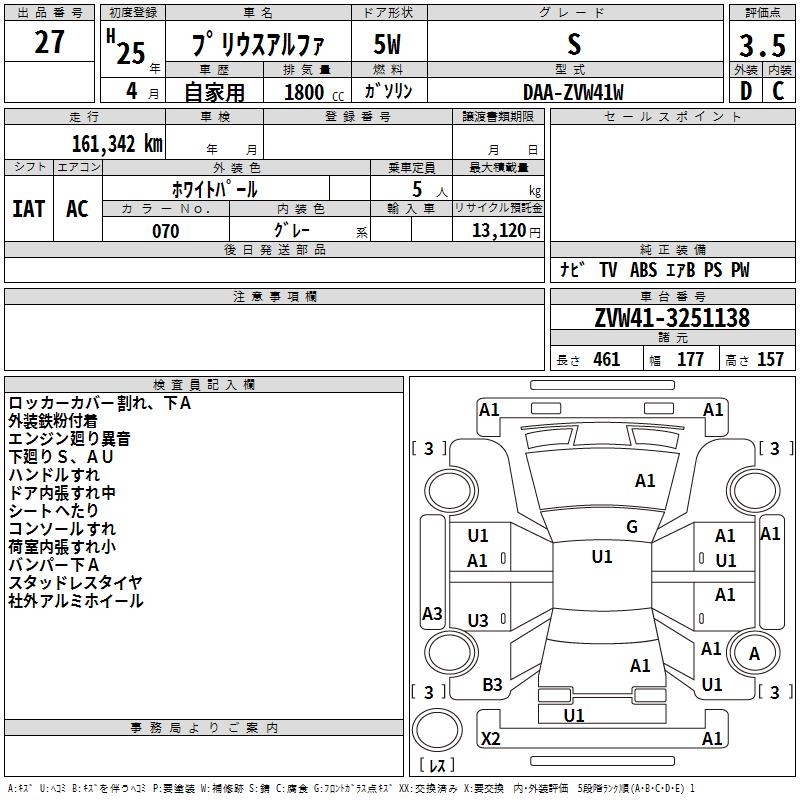 TOYOTA PRIUS ALPHA