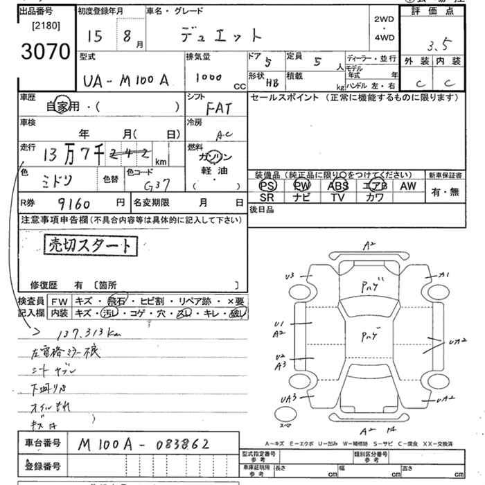 TOYOTA DUET
