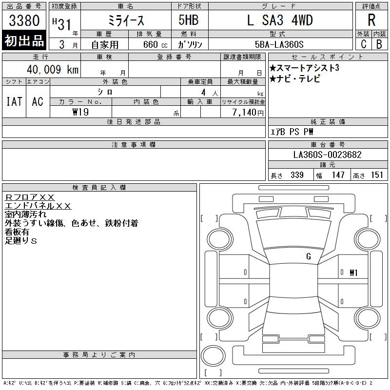 DAIHATSU MIRA E:S