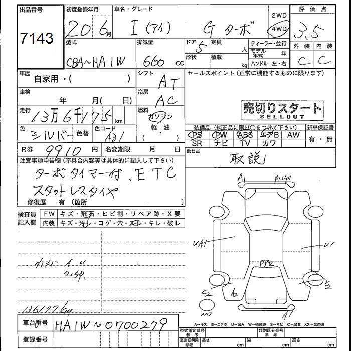 MITSUBISHI I
