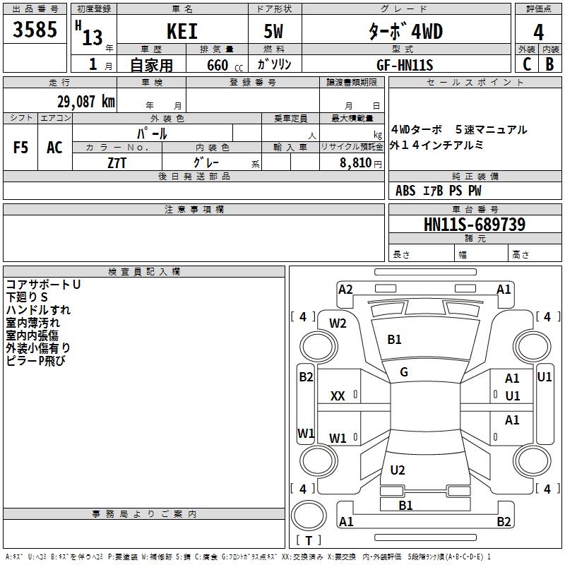 SUZUKI KEI