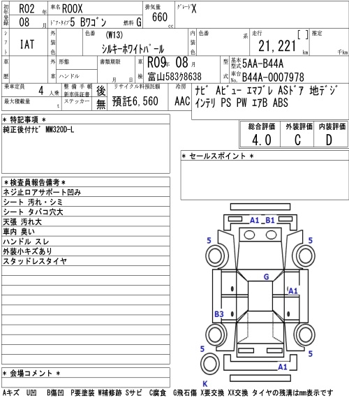 NISSAN ROOX