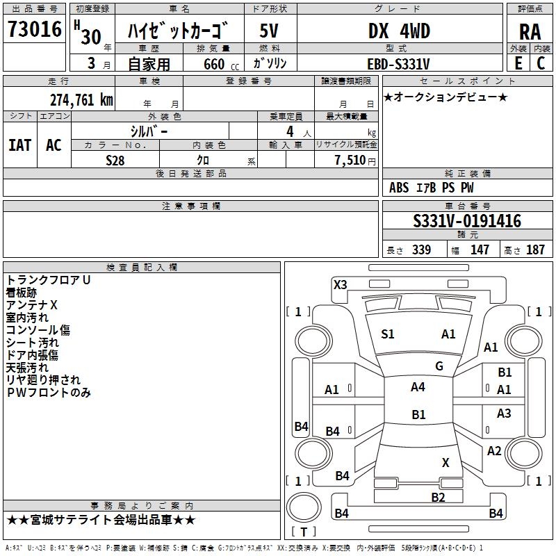 DAIHATSU HIJET