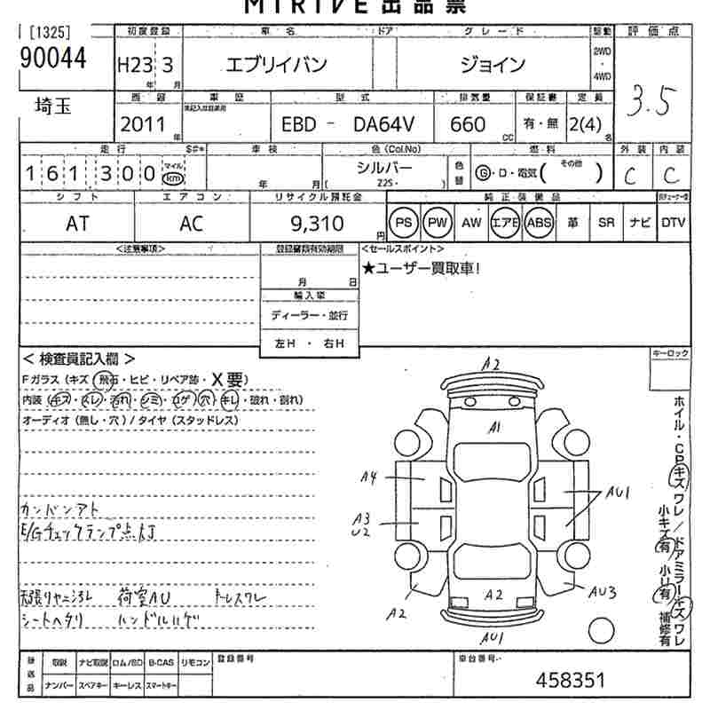 SUZUKI EVERY